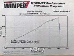 Triumph Daytona 955i